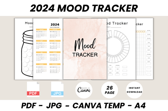 2024 Mood Tracker: Your Complete Canva Template Guide