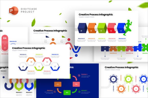 Creative Process Infographic Template Guide