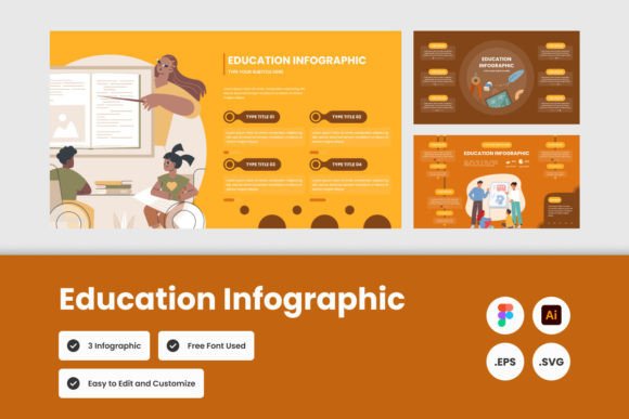 Education Infographic Template V3: Visual Clarity for Educators