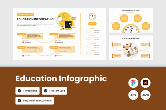 Education Infographic Template V4: A Strategic Tool for Clearer Communication and Better Decisions