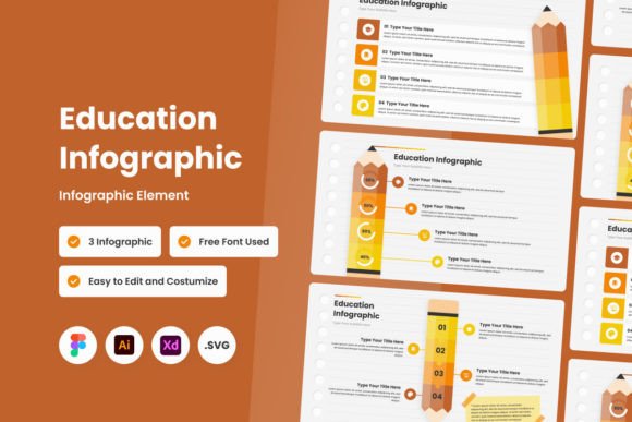 Education Infographic Template: Visual Learning Made Simple