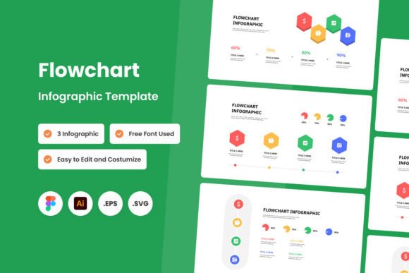 Flowchart Infographic Template V2: A Practical Guide to Evaluating Its Fit for Your Data Visualization Needs