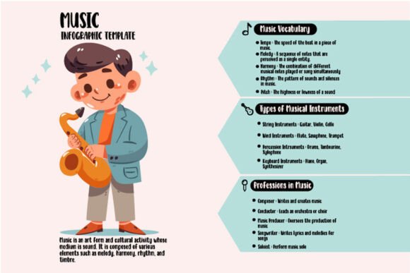 Music Infographic Template Elements: A Strategic Resource for Educators, Creators, and Professionals