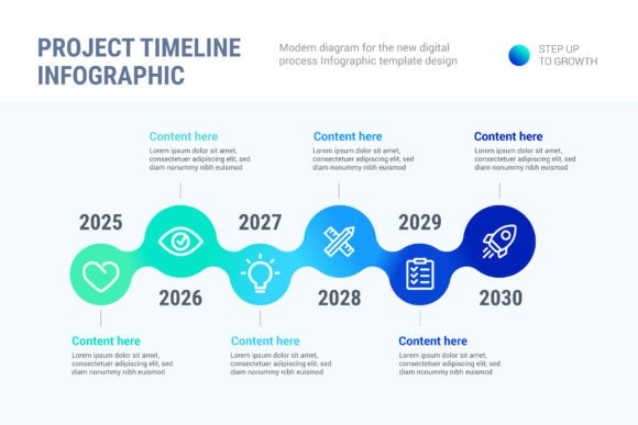 Why a Project Timeline Infographic Is Essential for Modern Workflows